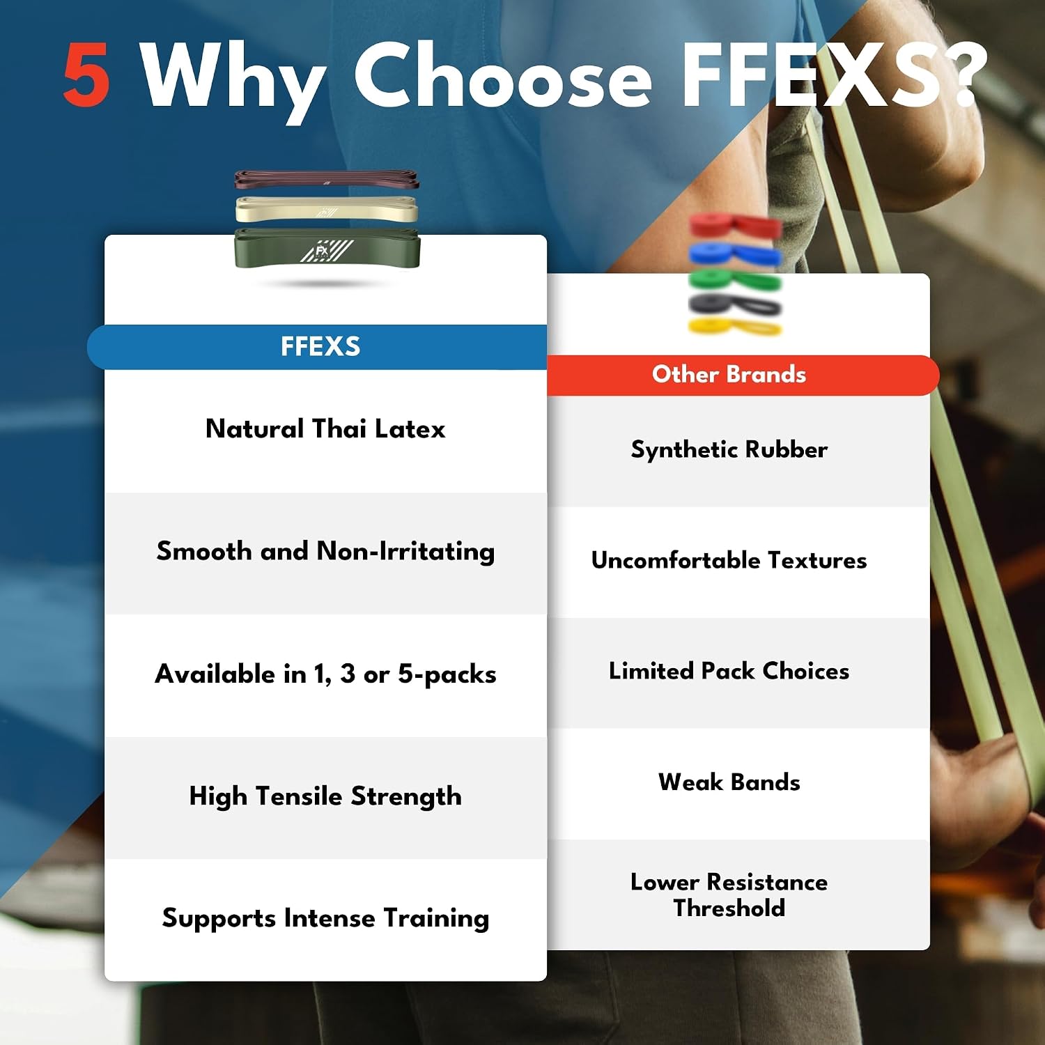 xfusesolutions-$3.99/2IP/256m内存/60g硬盘/500g流量/凤凰城