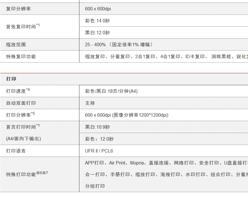 佳能mf8550cdn打印机重影问题,维修原因及解决方法是什么? 第2张 佳能mf8550cdn打印机重影问题,维修原因及解决方法是什么? 第2张