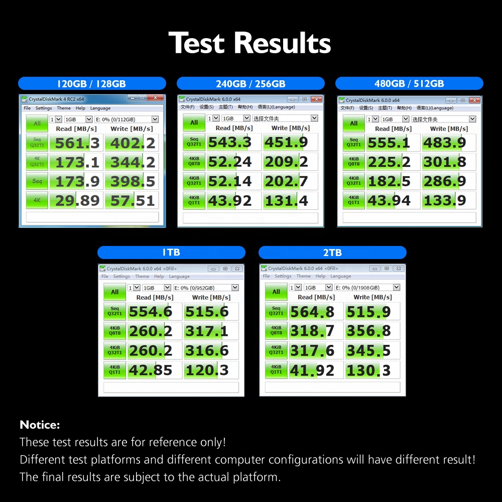 yourserver-瑞典/100M不限量/256m内存/5gSSD 第3张 yourserver-瑞典/100M不限量/256m内存/5gSSD 第3张