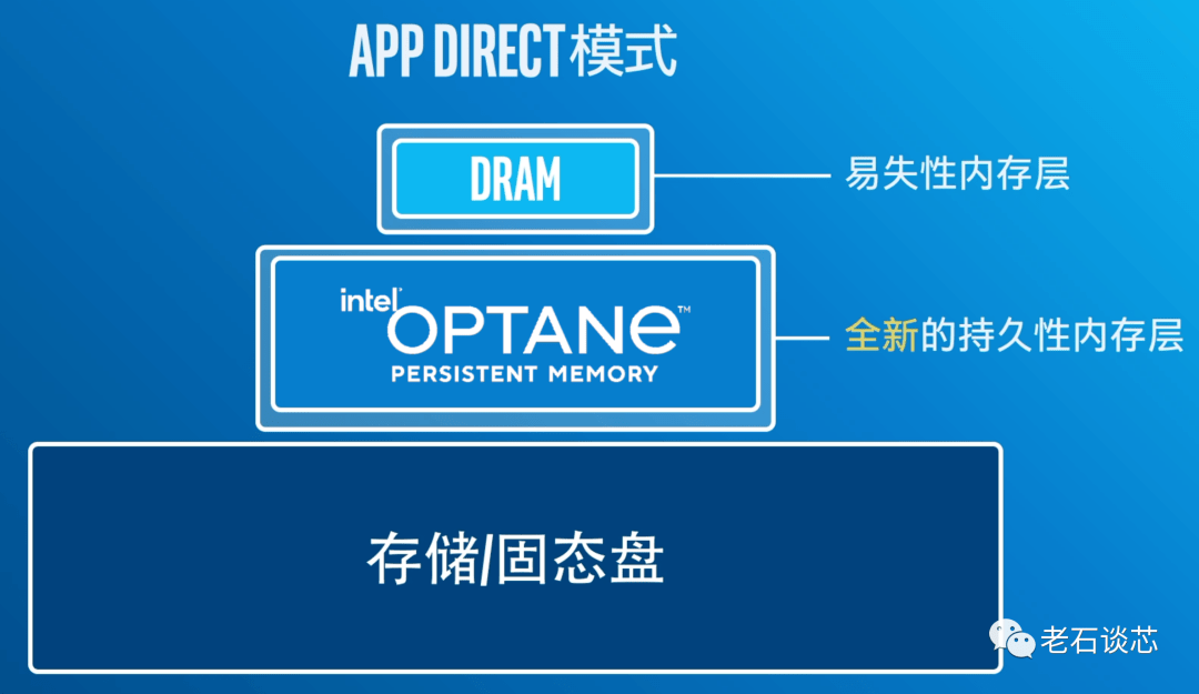 推荐:fliphost-$2.62/256M内存/100g硬盘/100m不限量/存储型VPS 第3张 推荐:fliphost-$2.62/256M内存/100g硬盘/100m不限量/存储型VPS 第3张
