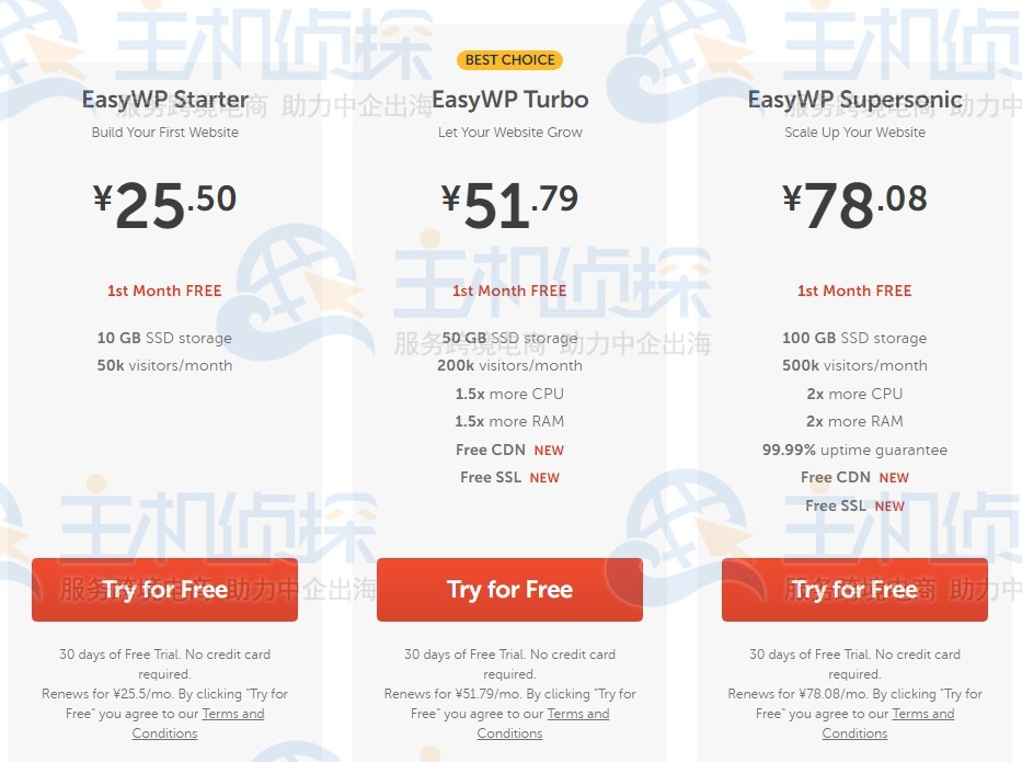Namecheap-全新上马服务器/E3-1240v3/低至99美元/凤凰城 第1张 Namecheap-全新上马服务器/E3-1240v3/低至99美元/凤凰城 第1张