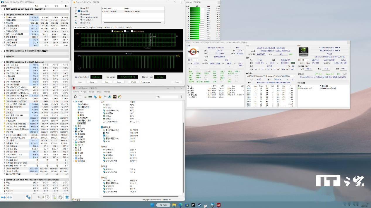 简单测评“欧亚云”：三网强制联通回程，简直就是“秀儿”,25元-Ryzen9 3950X+DDR4+NVMe阵列+10Gbps带宽+20G防御