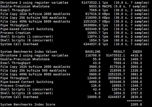 低价促销:peakservers-常规VPS/SSD VPS/备份VPS 第2张 低价促销:peakservers-常规VPS/SSD VPS/备份VPS 第2张