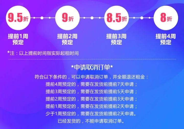 安全管理新购优惠哪里找?怎么申请最划算? 第3张 安全管理新购优惠哪里找?怎么申请最划算? 第3张
