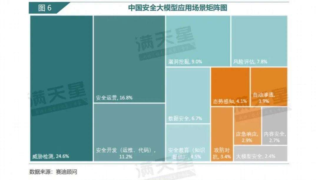 安全带图像深度学习如何实现精准检测与实时预警? 第3张 安全带图像深度学习如何实现精准检测与实时预警? 第3张