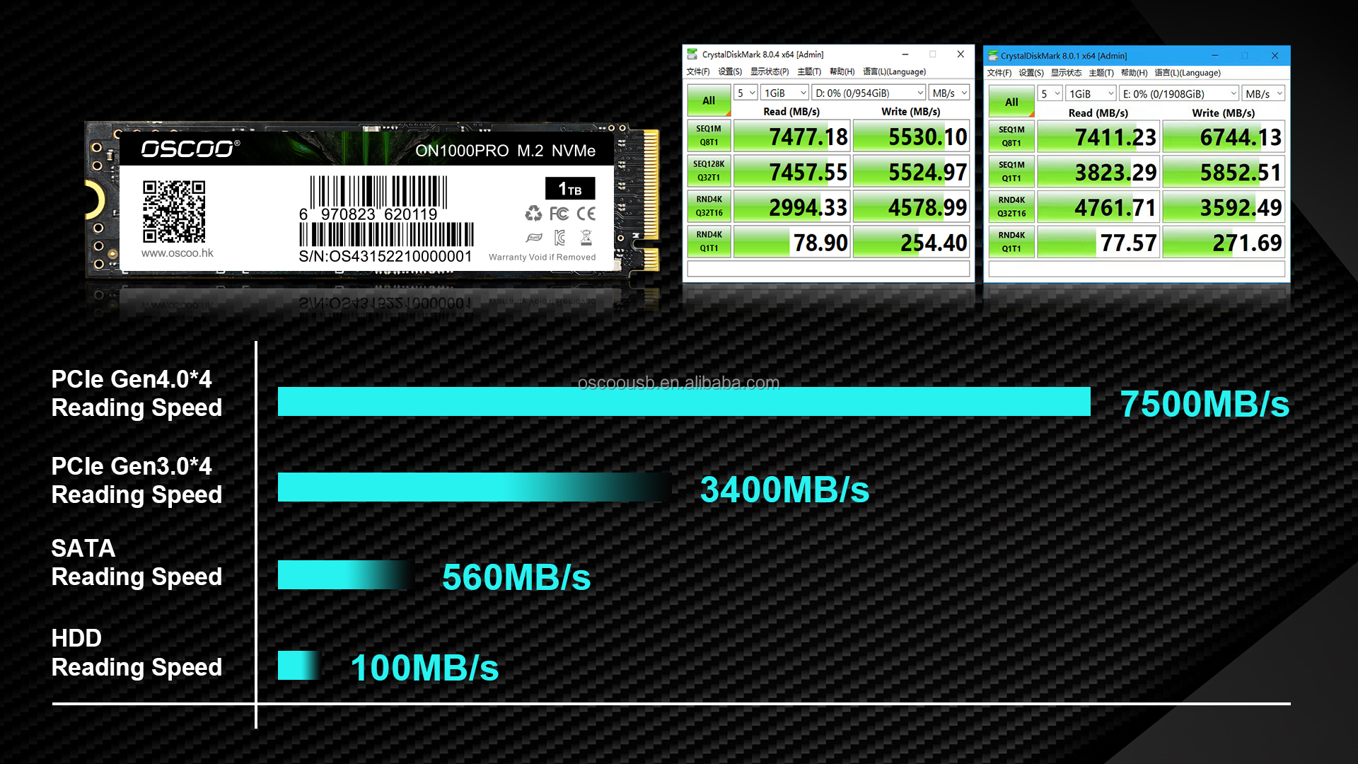 ecovm-$5/Kvm/768m内存/9gSSD/500g流量/G口/洛杉矶 第3张 ecovm-$5/Kvm/768m内存/9gSSD/500g流量/G口/洛杉矶 第3张