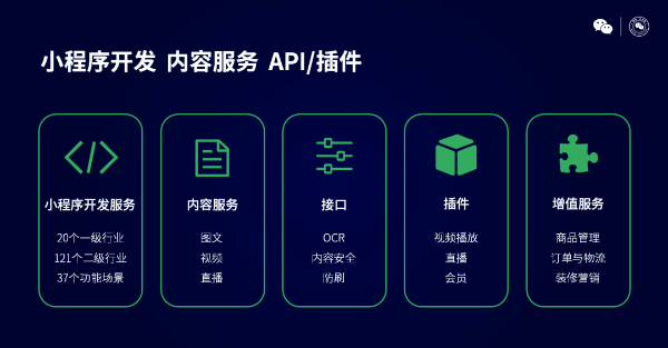 微信小程序域名要求有哪些,微信小程序必须要有域名吗 第3张 微信小程序域名要求有哪些,微信小程序必须要有域名吗 第3张