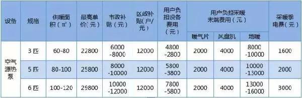 密云网站开发成本究竟是多少?不同类型网站报价大揭秘! 第3张 密云网站开发成本究竟是多少?不同类型网站报价大揭秘! 第3张