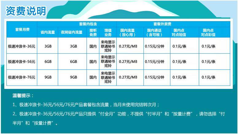 吉林宽带资费联通多少钱?联通宽带资费标准及办理套餐详情 第1张 吉林宽带资费联通多少钱?联通宽带资费标准及办理套餐详情 第1张