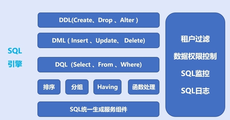 JOGL配置过程中遇到了哪些难题?如何高效解决? 第1张 JOGL配置过程中遇到了哪些难题?如何高效解决? 第1张