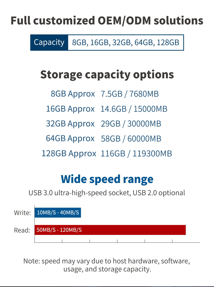 openitc-$6.7/8核CPU/1g内存/13gSSD/42T流量 第3张 openitc-$6.7/8核CPU/1g内存/13gSSD/42T流量 第3张