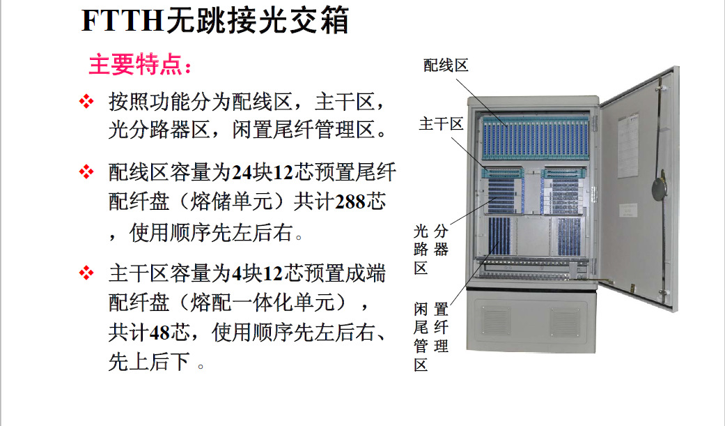 光纤存储箱安装方法是什么?光纤存储箱价格及安装指南 第2张 光纤存储箱安装方法是什么?光纤存储箱价格及安装指南 第2张