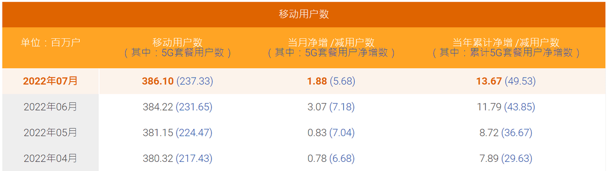 vps.net-5折/ONAPP/XEN/18个数据中心 第1张 vps.net-5折/ONAPP/XEN/18个数据中心 第1张