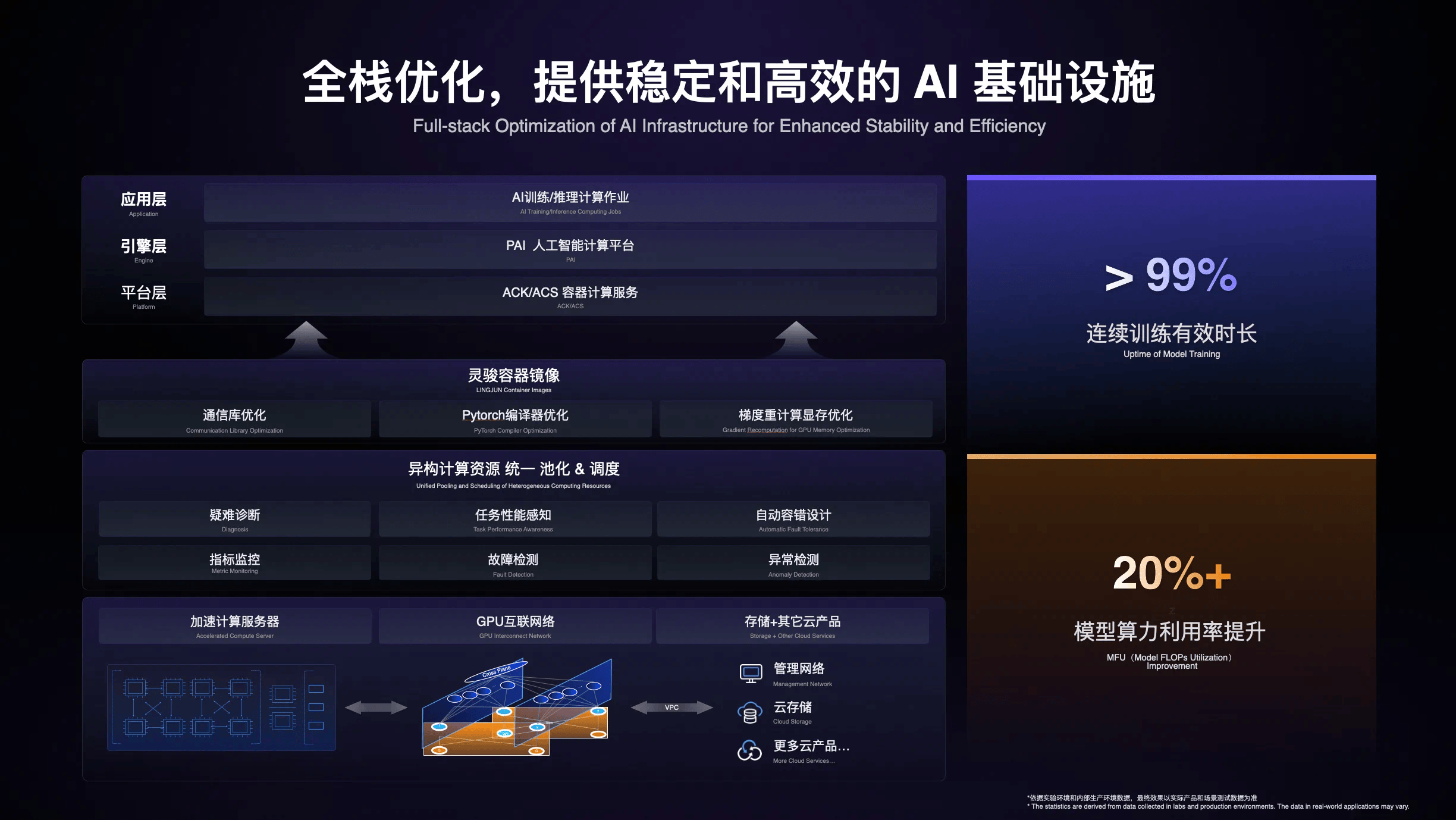 vps.net-5折/ONAPP/XEN/18个数据中心 第3张 vps.net-5折/ONAPP/XEN/18个数据中心 第3张