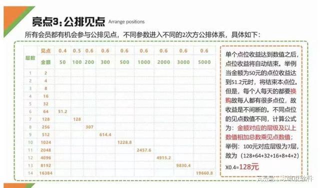 ufovps:全场VPS首月8折,香港CN2\日本CN2\美国CN2,充值1000送100、冲3000送500、冲5000反1000 第2张 ufovps:全场VPS首月8折,香港CN2\日本CN2\美国CN2,充值1000送100、冲3000送500、冲5000反1000 第2张