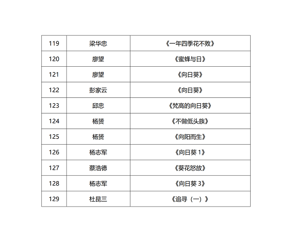 ufovps:全场VPS首月8折,香港CN2\日本CN2\美国CN2,充值1000送100、冲3000送500、冲5000反1000 第1张 ufovps:全场VPS首月8折,香港CN2\日本CN2\美国CN2,充值1000送100、冲3000送500、冲5000反1000 第1张