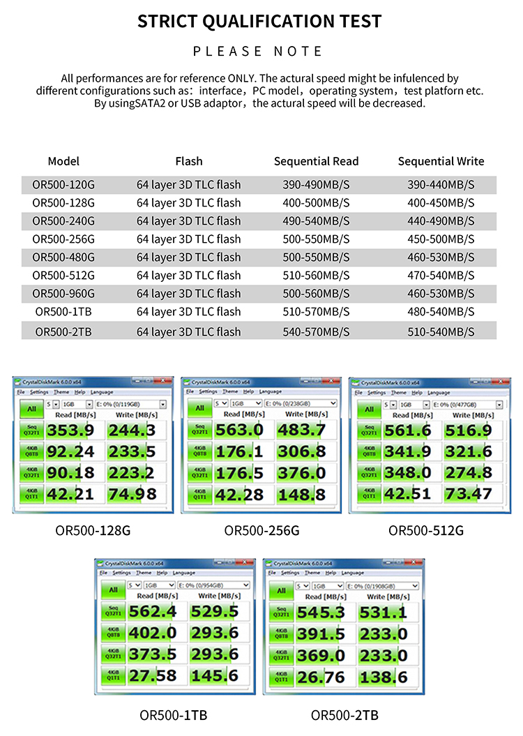 推荐:quadranet-$5.81/KVM/512m内存/15gSSD/1T流量 第2张 推荐:quadranet-$5.81/KVM/512m内存/15gSSD/1T流量 第2张