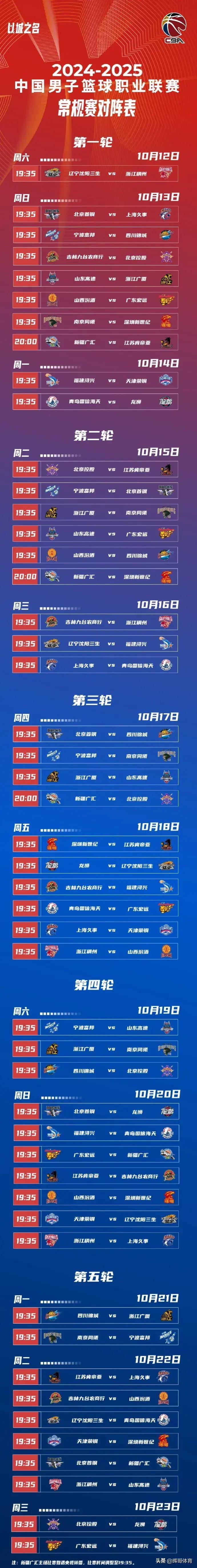 特别推荐:crissic-VPS全场7.5折/机不可失 第1张 特别推荐:crissic-VPS全场7.5折/机不可失 第1张