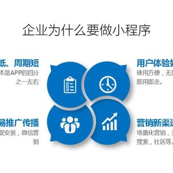 知名小程序开发服务公司,其技术实力和产品质量是否值得信赖? 第1张 知名小程序开发服务公司,其技术实力和产品质量是否值得信赖? 第1张