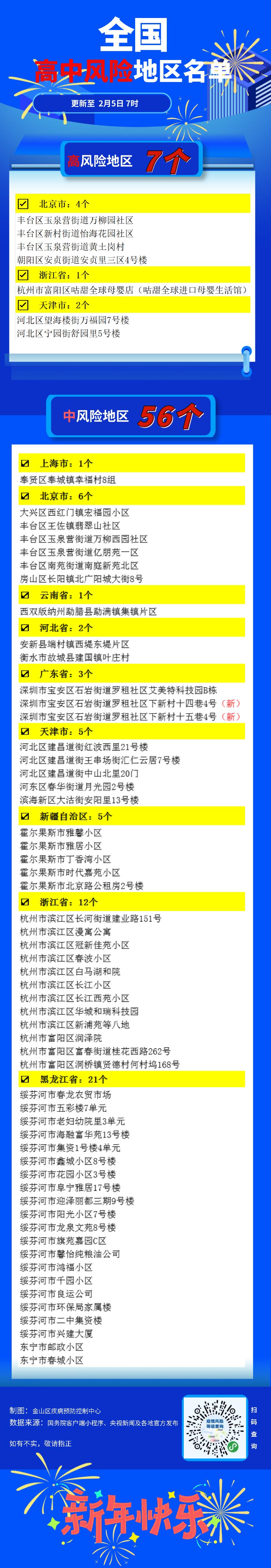 特别推荐:crissic-VPS全场7.5折/机不可失 第3张 特别推荐:crissic-VPS全场7.5折/机不可失 第3张