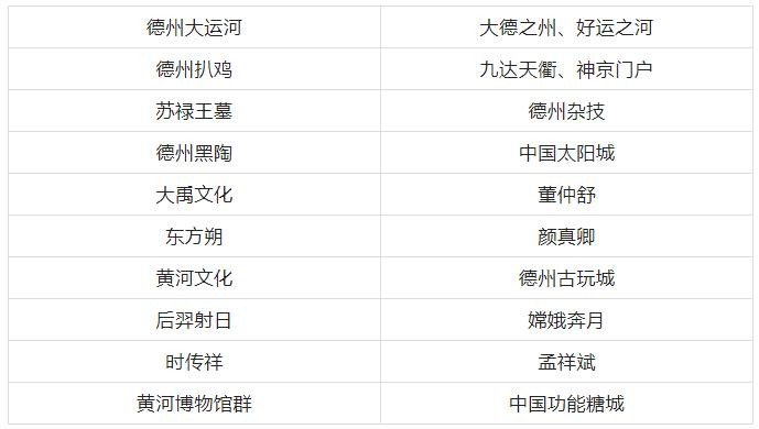 德州正规网站开发报价是多少?不同类型网站费用大揭秘? 第1张 德州正规网站开发报价是多少?不同类型网站费用大揭秘? 第1张