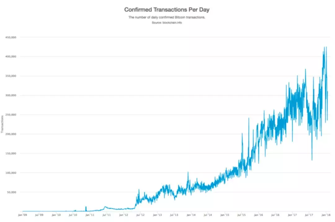 推荐:Ramnode-2014年4月VPS全场5.8折 第1张 推荐:Ramnode-2014年4月VPS全场5.8折 第1张