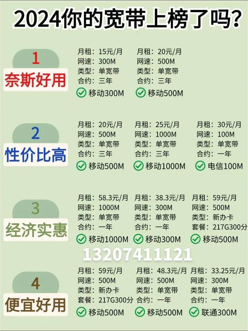 哪家宽带公司好?宽带公司怎么选,宽带公司排名 第2张 哪家宽带公司好?宽带公司怎么选,宽带公司排名 第2张