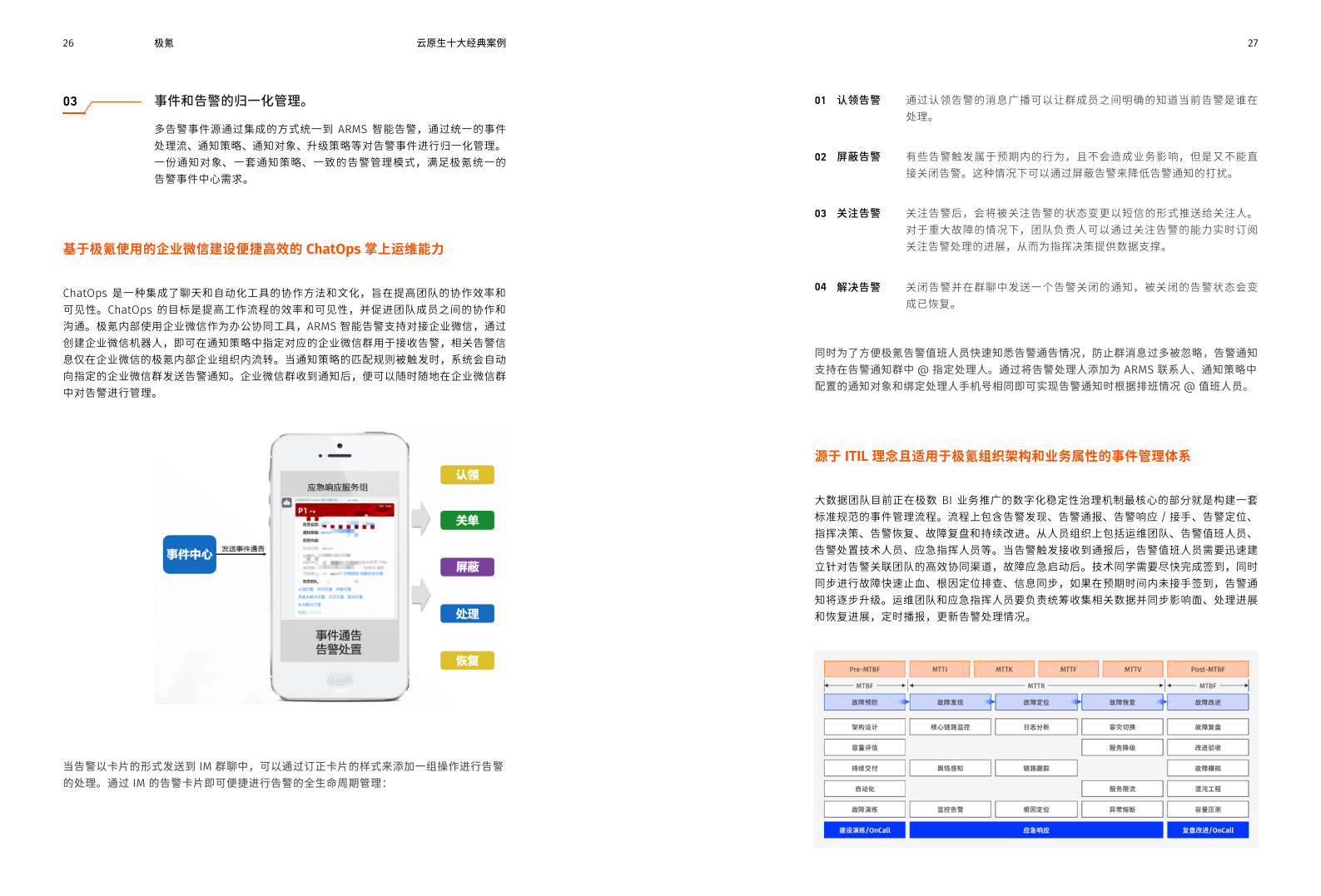 个体户能用云原生吗?个体户云原生应用文档介绍 第1张 个体户能用云原生吗?个体户云原生应用文档介绍 第1张