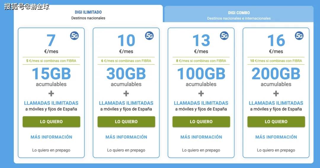 ginernet-€9.9/年/512m内存/5gSSD/100g流量/西班牙 第2张 ginernet-€9.9/年/512m内存/5gSSD/100g流量/西班牙 第2张