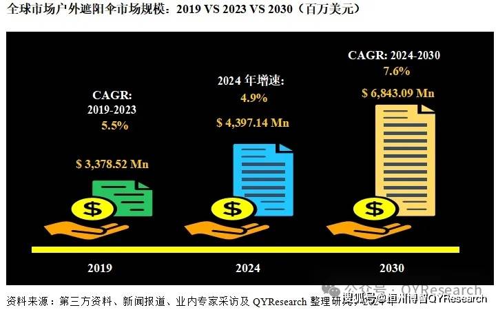 湖南服务器与托管市场现状如何?未来发展前景有哪些疑问? 第3张 湖南服务器与托管市场现状如何?未来发展前景有哪些疑问? 第3张