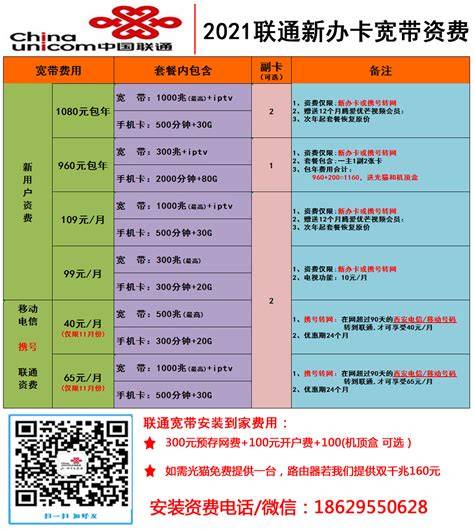 朝阳市宽带怎么办理?朝阳宽带资费价格表 第2张 朝阳市宽带怎么办理?朝阳宽带资费价格表 第2张
