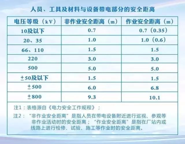安全设施配置标准有哪些具体要求?如何确保生产安全? 第2张 安全设施配置标准有哪些具体要求?如何确保生产安全? 第2张