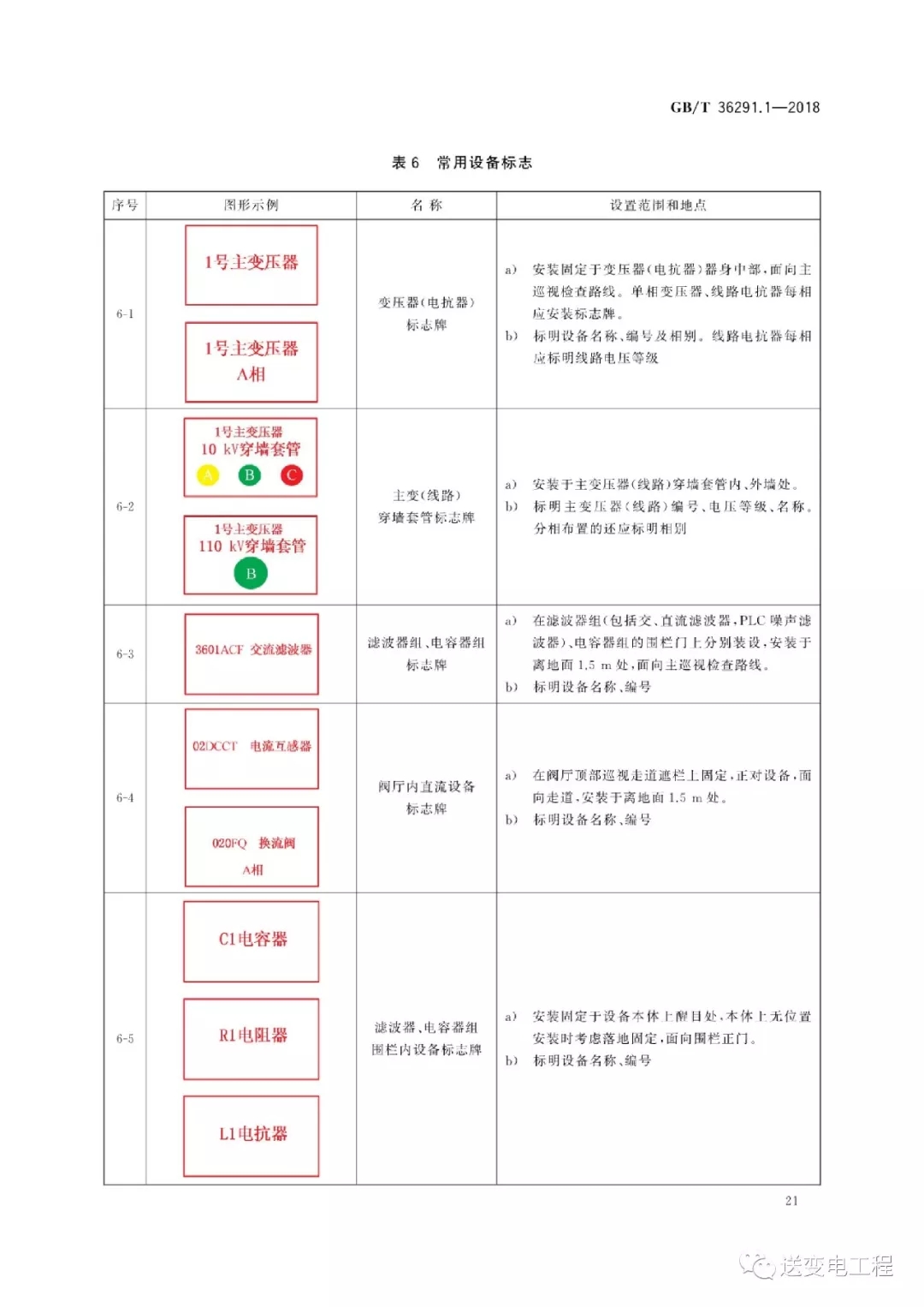 安全设施配置标准有哪些具体要求?如何确保生产安全? 第3张 安全设施配置标准有哪些具体要求?如何确保生产安全? 第3张