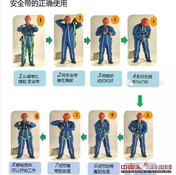 安全带检测数据异常,是设备故障还是人为操作失误? 第1张 安全带检测数据异常,是设备故障还是人为操作失误? 第1张