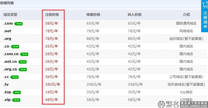 怎么注册免费网络域名?免费域名注册平台哪个好 第3张 怎么注册免费网络域名?免费域名注册平台哪个好 第3张