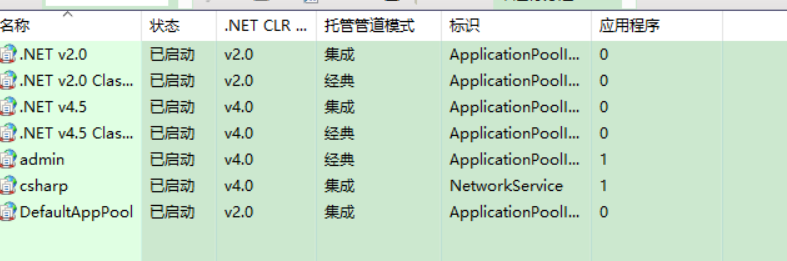 Win2008服务器IIS里如何给一个网站绑定多域名?