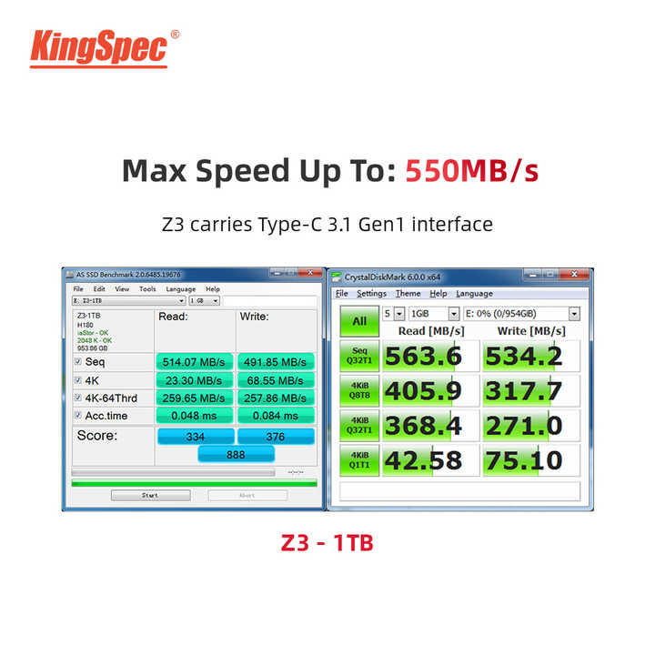 crowncloud-$7/8核/KVM/2g内存/30g硬盘/3T流量 第3张 crowncloud-$7/8核/KVM/2g内存/30g硬盘/3T流量 第3张