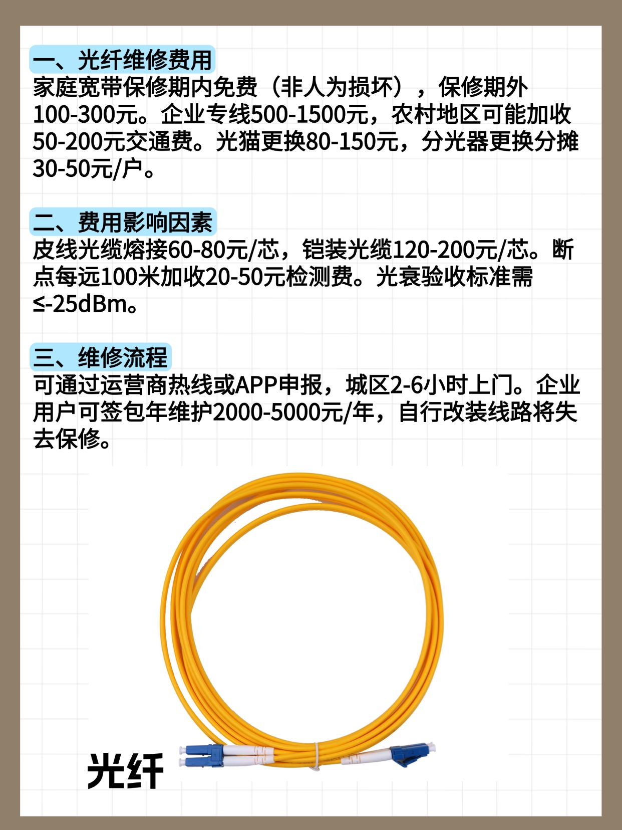 光纤宽带线断了怎么办?光纤宽带维修多少钱 第3张 光纤宽带线断了怎么办?光纤宽带维修多少钱 第3张