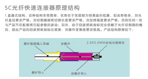 光纤宽带线断了怎么办?光纤宽带维修多少钱 第2张 光纤宽带线断了怎么办?光纤宽带维修多少钱 第2张
