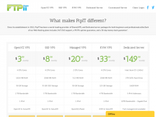 ftpit-主机测评6折专属优惠码 第1张