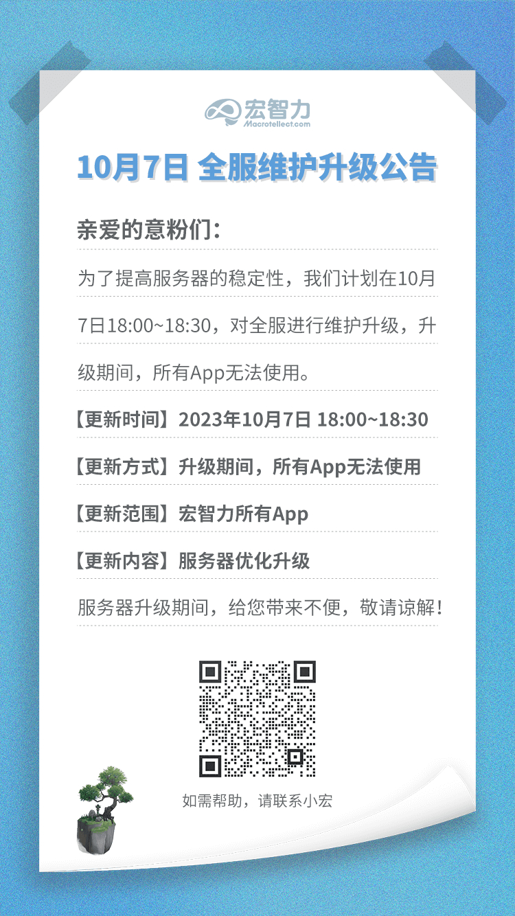 服务器网站公告是什么?服务器维护公告怎么写 第1张 服务器网站公告是什么?服务器维护公告怎么写 第1张