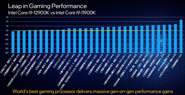 CrownCloud:洛杉矶QN机房AMD RYZEN 9 5950X干货 VPS,低至$30/年 第2张 CrownCloud:洛杉矶QN机房AMD RYZEN 9 5950X干货 VPS,低至$30/年 第2张
