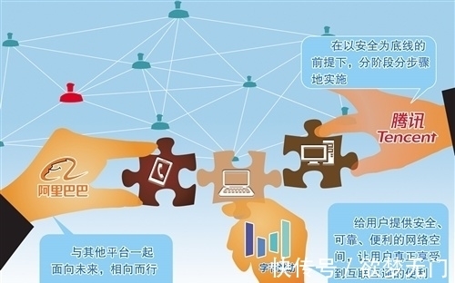 如何有效策略应对微信屏蔽,确保域名安全稳定运行? 第3张 如何有效策略应对微信屏蔽,确保域名安全稳定运行? 第3张