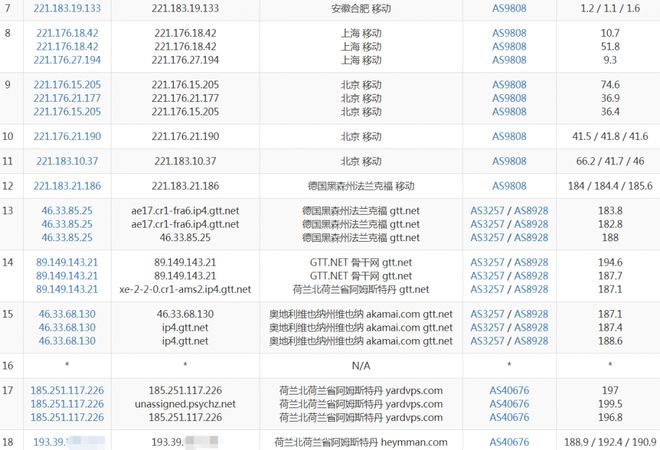 #推荐#:列举几个那些价格低廉的大硬盘VPS、存储型VPS 第3张 #推荐#:列举几个那些价格低廉的大硬盘VPS、存储型VPS 第3张