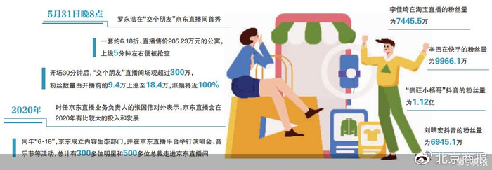 如何选择VPS提供商?如何选择VPS商家? 第2张 如何选择VPS提供商?如何选择VPS商家? 第2张