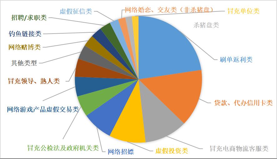 如何选择VPS提供商?如何选择VPS商家? 第3张 如何选择VPS提供商?如何选择VPS商家? 第3张