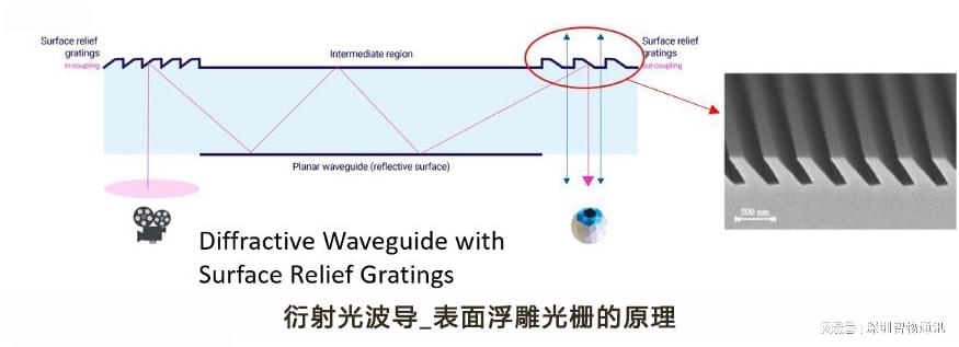 光弹条纹图像的全场相移技术是什么?如何获取全场相移技术数据 第2张 光弹条纹图像的全场相移技术是什么?如何获取全场相移技术数据 第2张