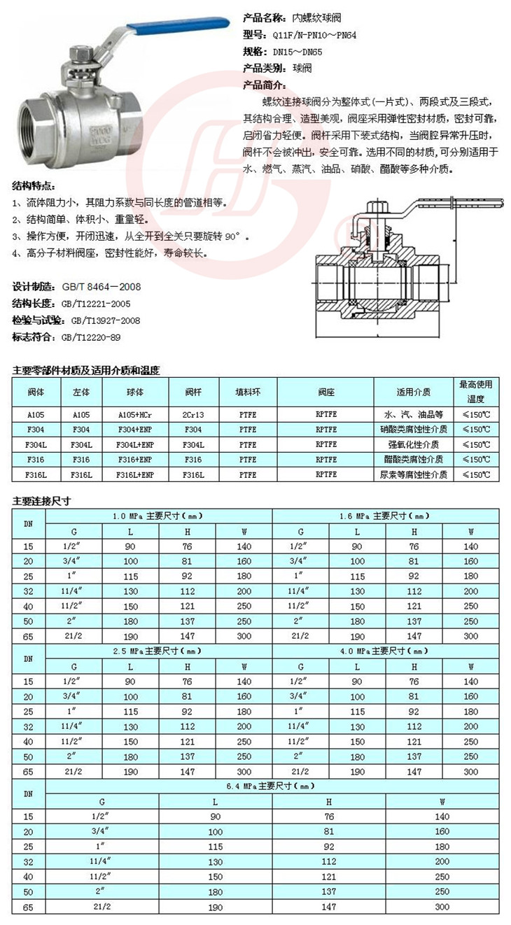 外螺纹球阀Q21F-16CDN20型号有何独特之处? 第2张 外螺纹球阀Q21F-16CDN20型号有何独特之处? 第2张