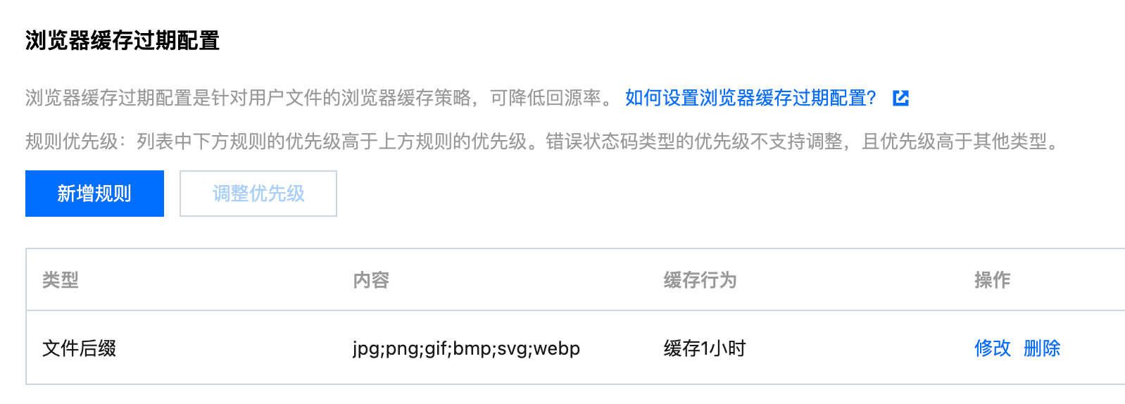 Polipo配置中,如何优化缓存策略以提升网页访问速度? 第1张 Polipo配置中,如何优化缓存策略以提升网页访问速度? 第1张