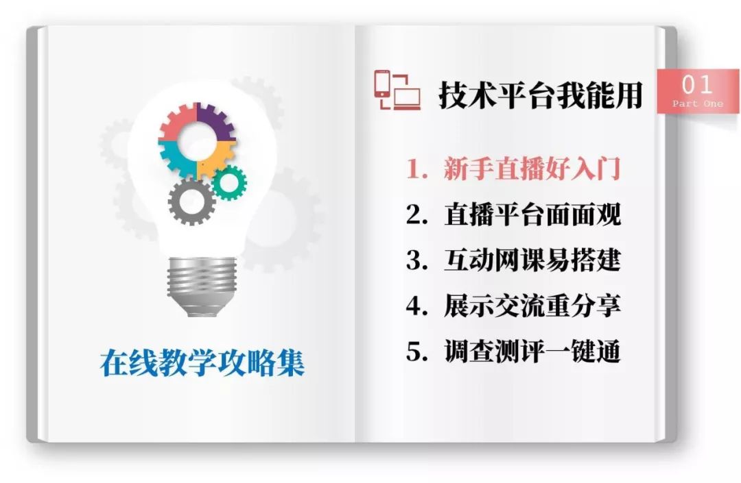 有哪些靠谱的安全学习网站适合新手入门? 第2张 有哪些靠谱的安全学习网站适合新手入门? 第2张